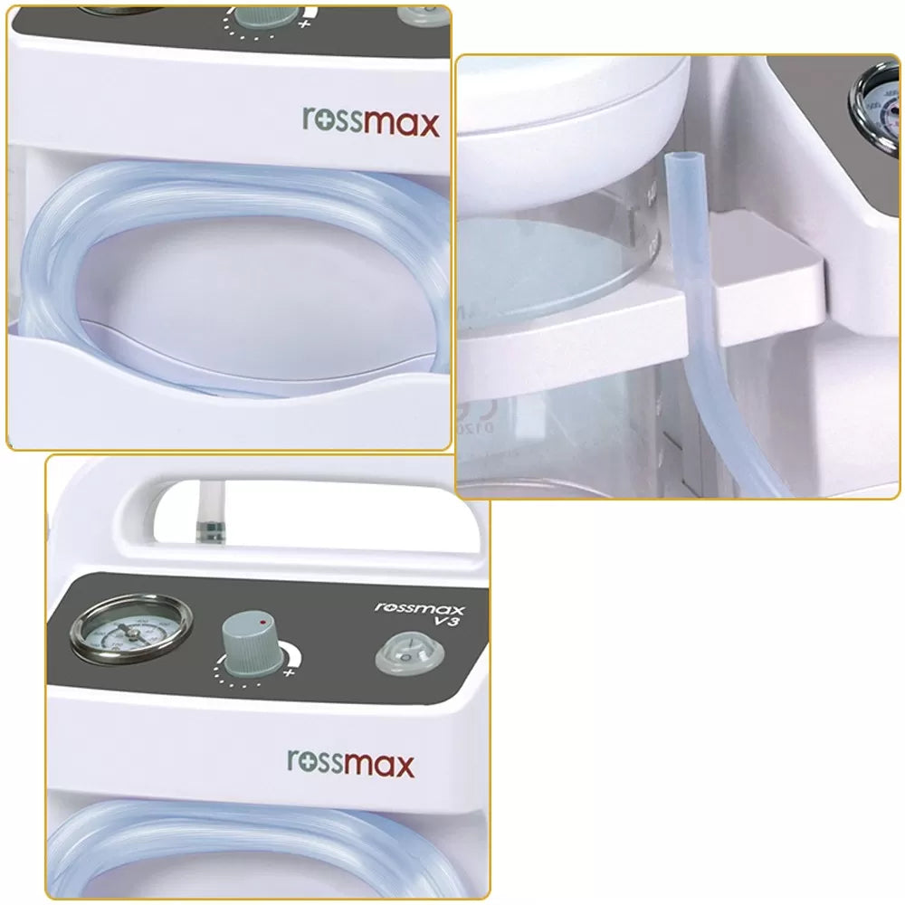 Aspirator Chirurgical Rossmax V3 Pentru Secretii 16 L/min