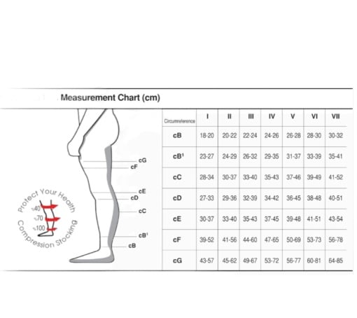 Ciorapi Compresivi 18-22mmHg Pana La Genunchi Case MS200