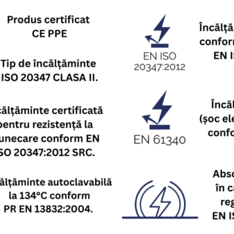 Saboți Autoclavabili Scholl Evo Flex