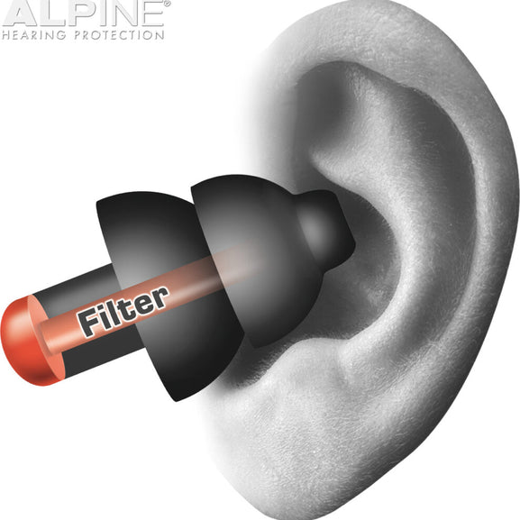 Alpine WorkSafe ear