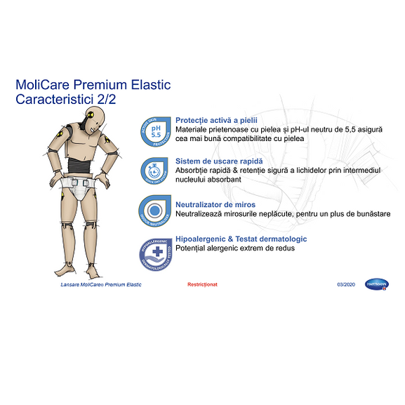 HARTMANN-Romania-Lansare-MoliCare-Premium-Elastic_10