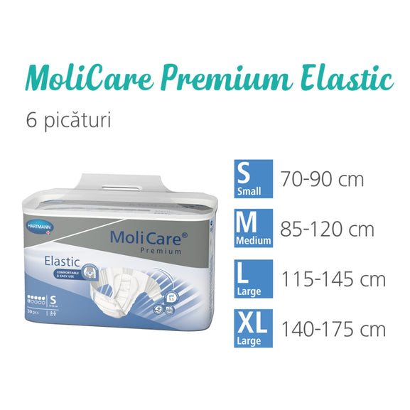 MoliCare-Premium-Elastic-6-drop-size