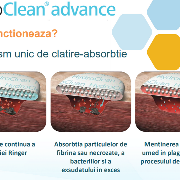 hydroclean-advance-cum-functioneaza