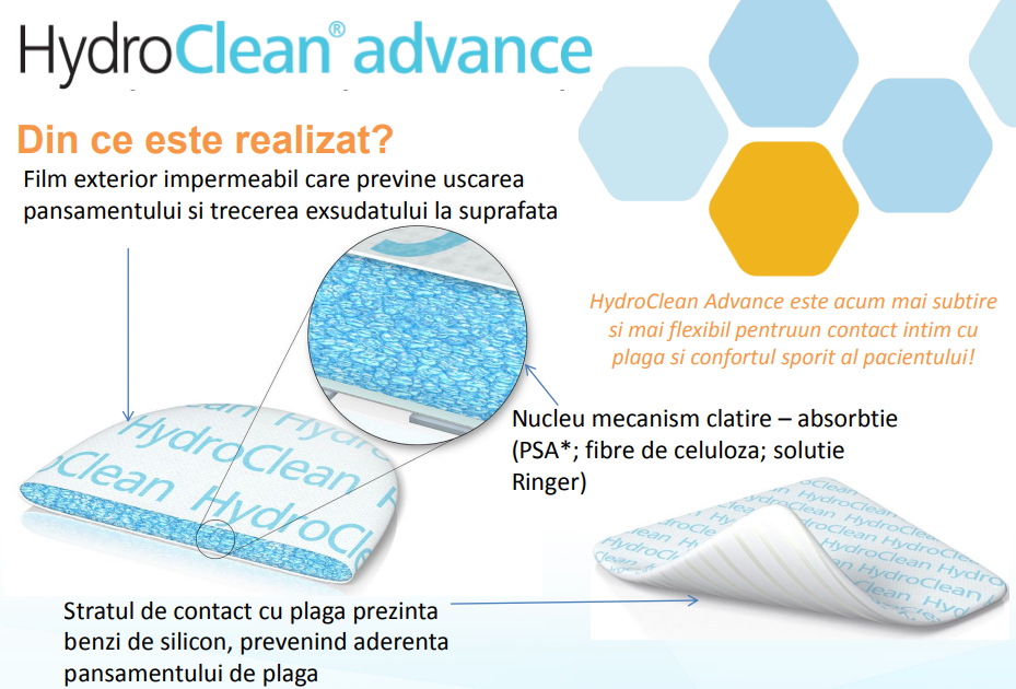 hydroclean-advance-realizat